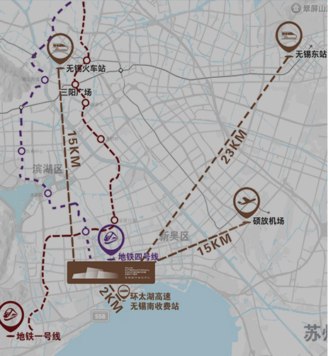 Convenient Transportation - 1-hour traffic circle